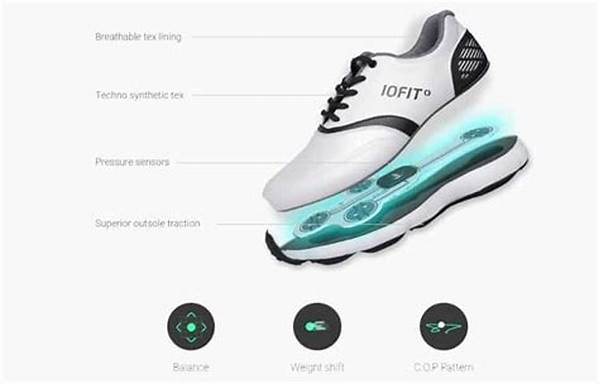 Personalized Exercise Footwear Features