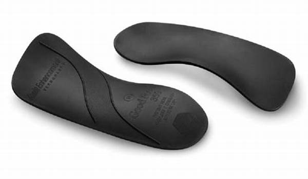 Value-driven Arch Support Products
