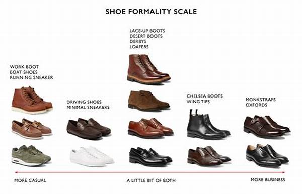 Modern Business Attire Footwear Styles