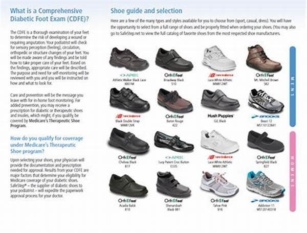 Necessary Documentation For Shoe Claims