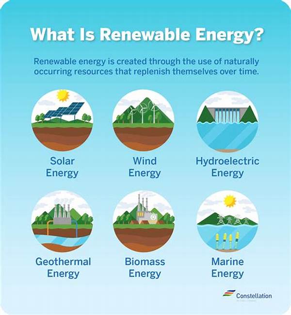 Renewable Resources For Soles