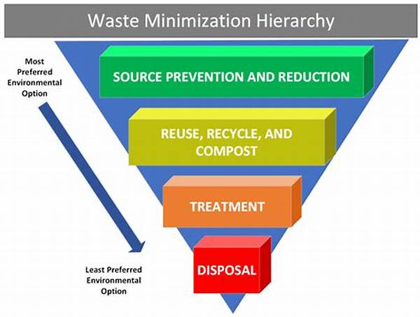Waste Minimization In Footwear Manufacturing