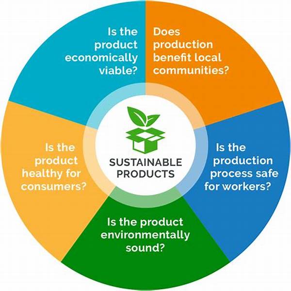 Sustainable Practices In Brand Innovation